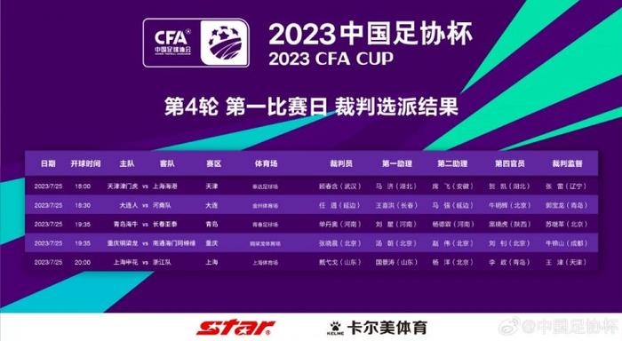 2019年萨拉戈萨进入格拉纳达青训，2022年进入一线队，本赛季他在西甲14次出场打进5球，助攻2次。