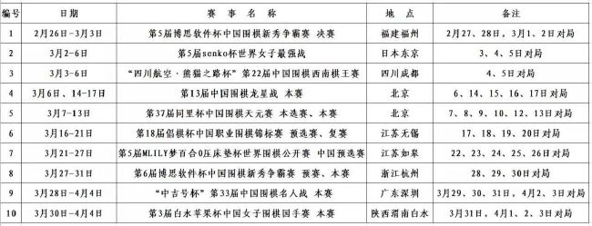 夏天时，切尔西与热刺和西汉姆联就加拉格尔进行了谈判，两家俱乐部拒绝满足他们4500万镑的估值，考虑到加拉格尔此后的出色表现，一月份出售仍令人震惊。